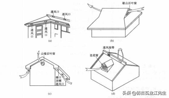 樹(shù)脂瓦屋面內(nèi)部有冷凝水怎么辦？